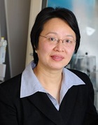 wei